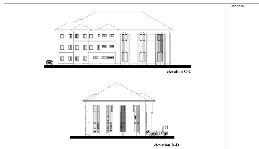 Elevations
