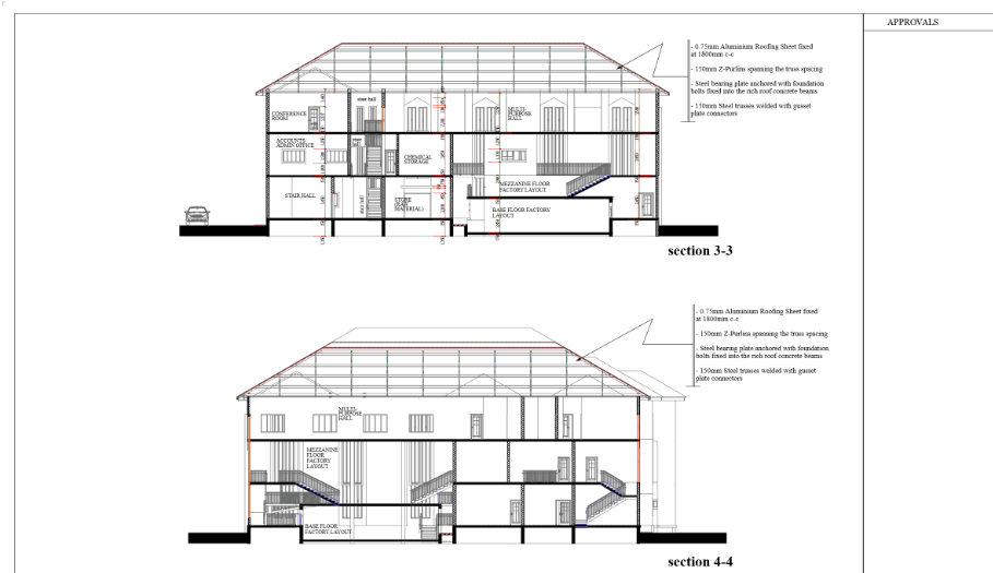 Building sections